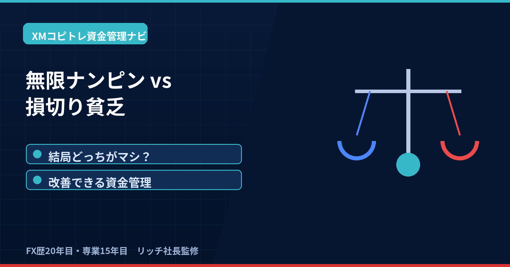 無限ナンピンと損切り貧乏を比較し改善方法を示すFX資金管理アイキャッチ画像