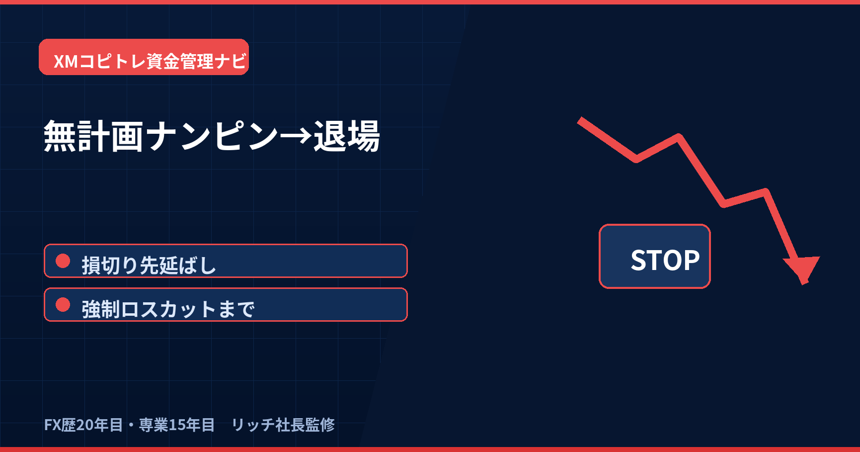 無計画ナンピンから証拠金枯渇と強制ロスカットへ進む流れのアイキャッチ画像