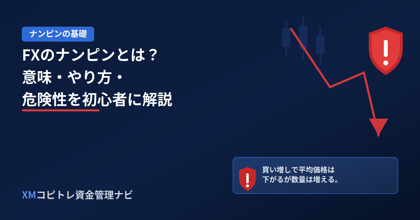 FXのナンピンの意味とやり方を初心者向けに解説するアイキャッチ画像