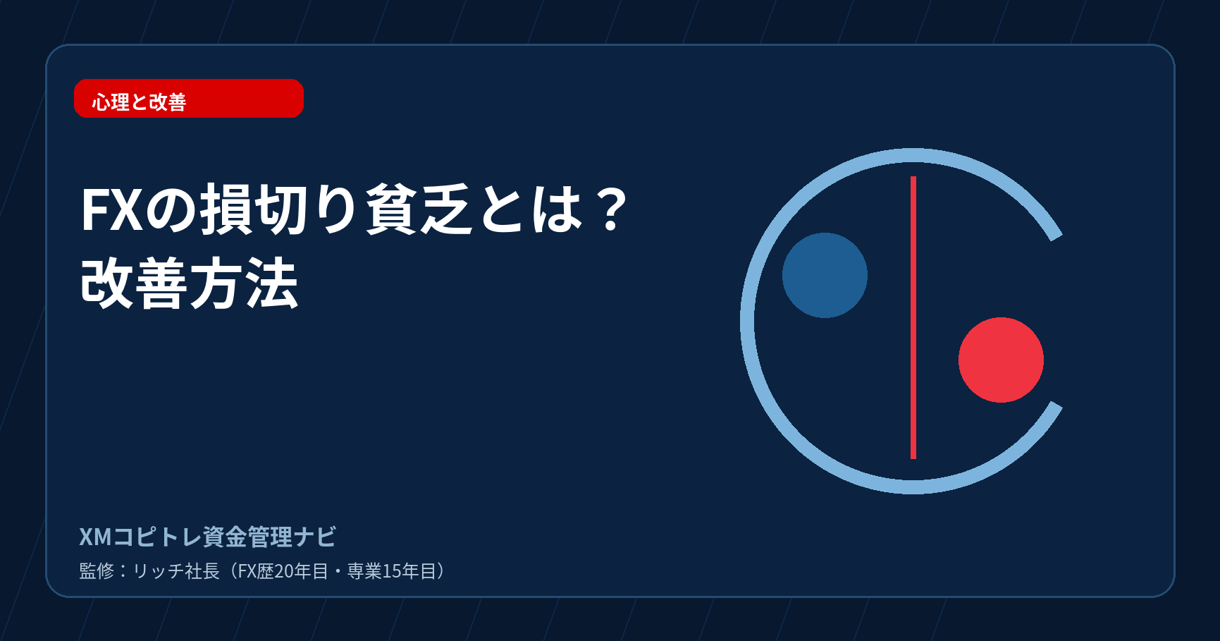 損切り貧乏の原因を取引監査で見分ける図解アイキャッチ