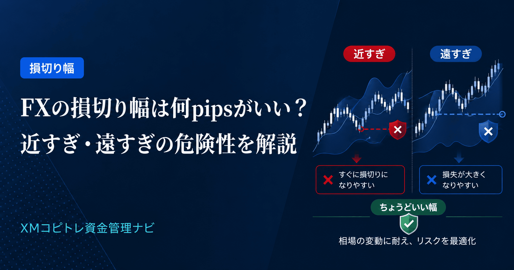 FXの損切り幅の近すぎ・遠すぎを解説するアイキャッチ画像