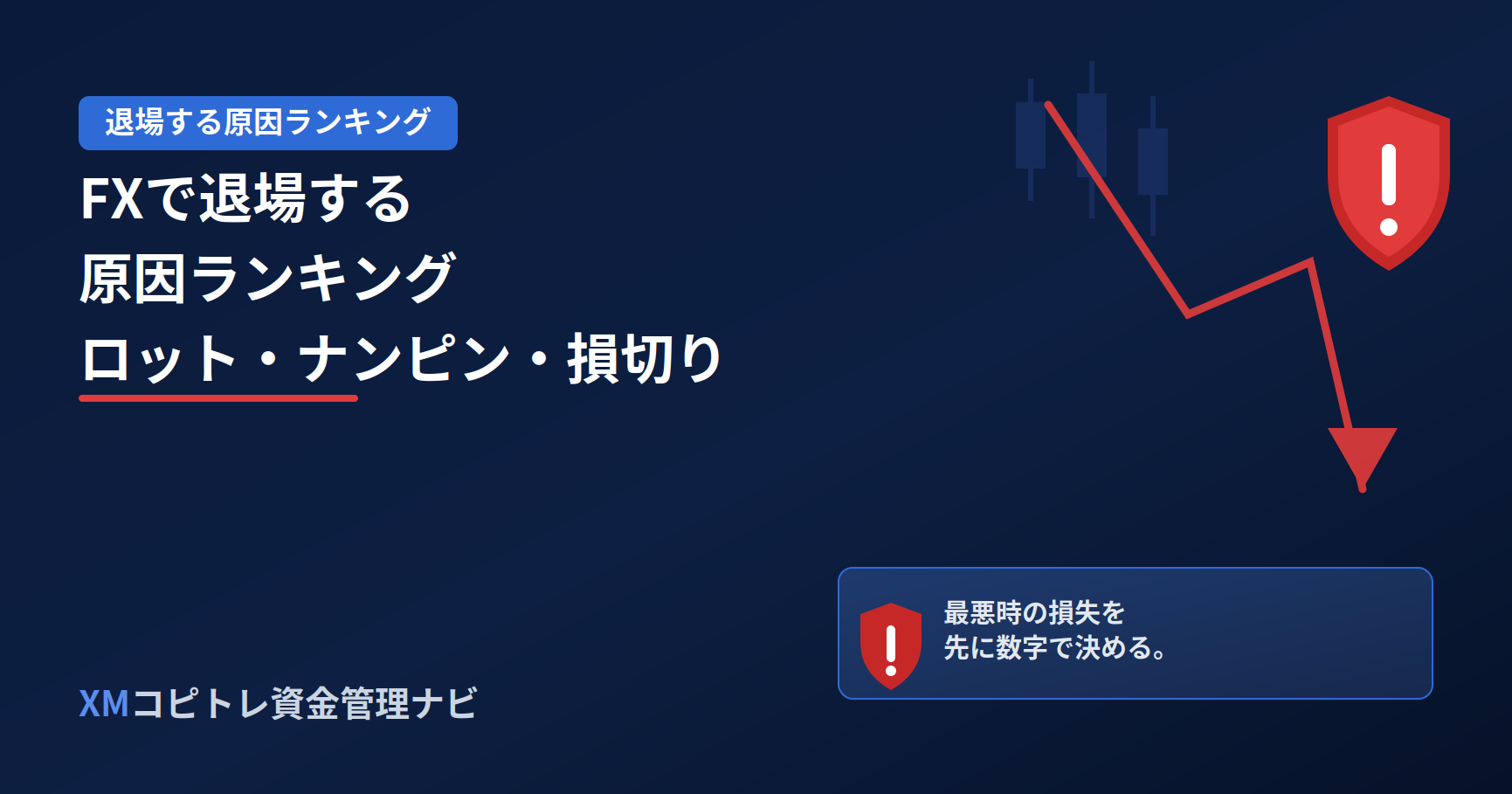 FXで退場する原因ランキングと原因別の対策を解説するアイキャッチ画像