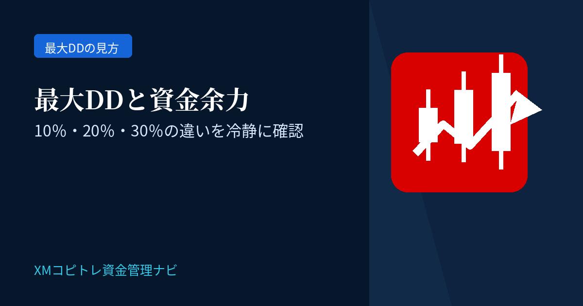 XMコピトレの最大DDと資金管理を解説するアイキャッチ画像
