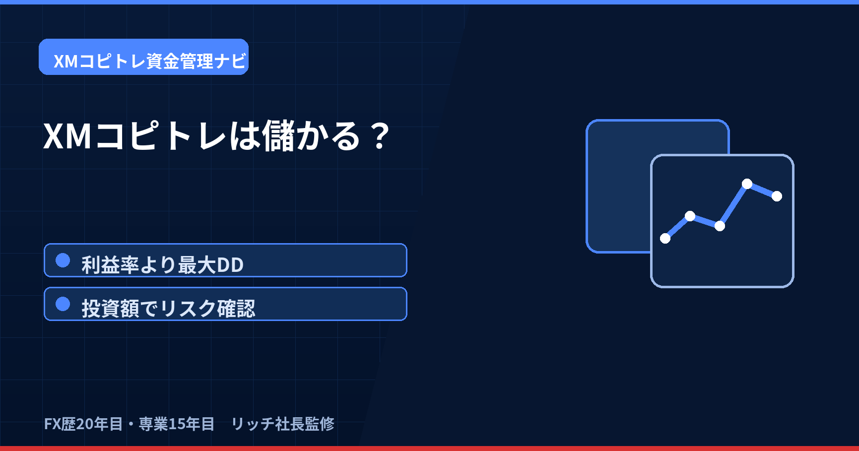 XMコピトレの利益率と最大ドローダウンを比較する資金管理アイキャッチ画像