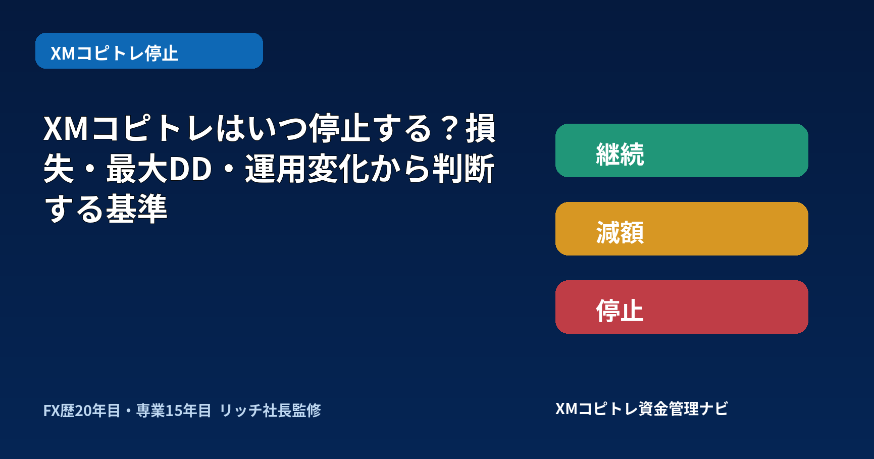 XMコピトレの継続・減額・停止基準を図解したアイキャッチ画像